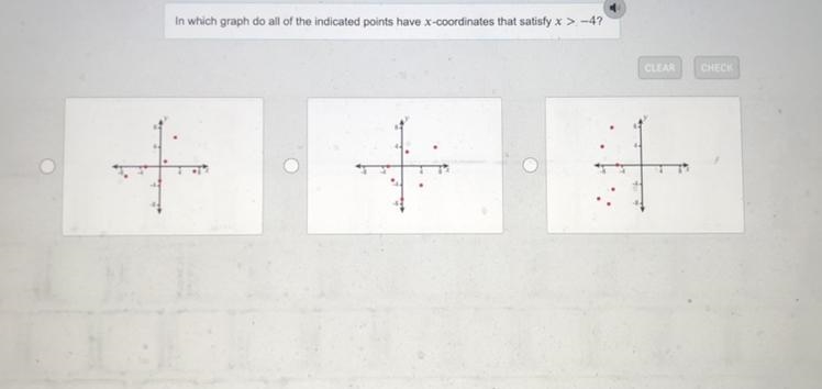 In which graph do all the indicated points have x-coordinates that satisfy x>-4?-example-1