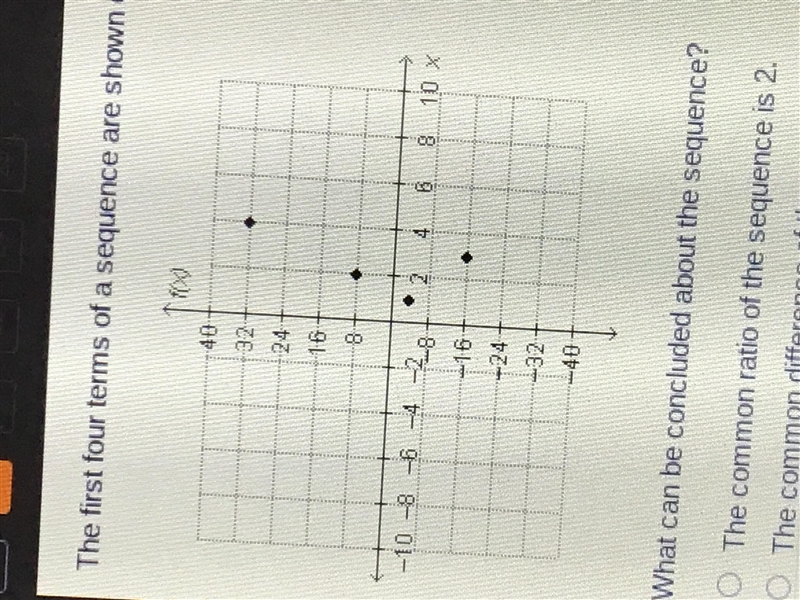 The first four terms of a sequence are shown on the graph below. What can be concluded-example-1