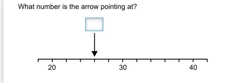 What number is the arrow pointing at?​-example-1