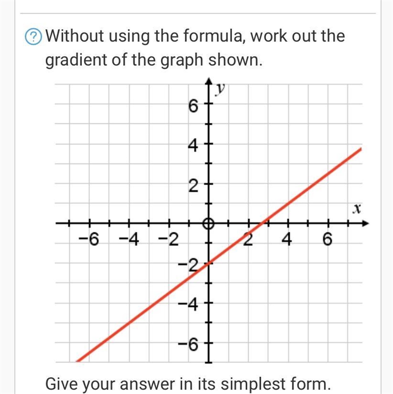 Without using the formula, work out the gradient of the graph shown. Give your answer-example-1