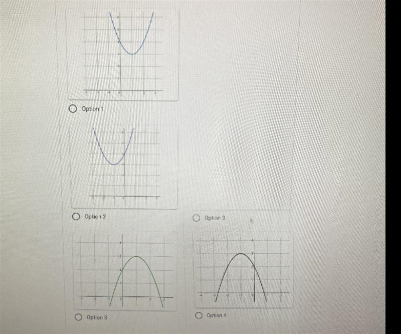 Which graph has a maximum value at (1, 3)? *-example-1