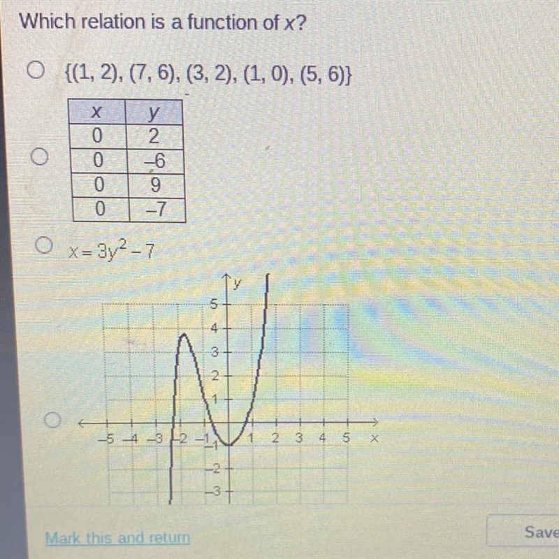 What relation is a function of X?-example-1