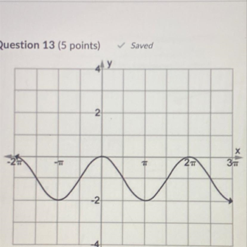 Write the equation of the sinusoidal function shown. A) y = cos x - 1 B)y=sin x - 1 C-example-1