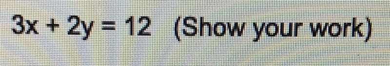 What is 3x + 2y = 12 (show your work)-example-1