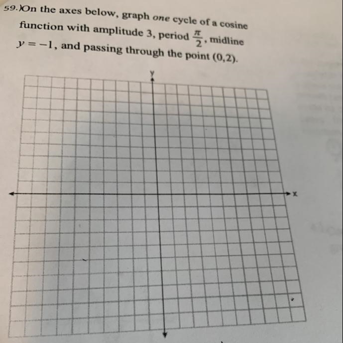 Does anyone know how to graph trigonometric functions for algebra 2?-example-1