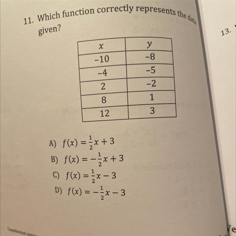 Which function correctly represent the data given?-example-1