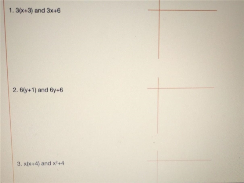 Task 13: Distributive Property Are the expressions equivalent? Sketch and simplify-example-1