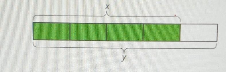 How is an increase of 25% related to the diagram? explain please! :)-example-1