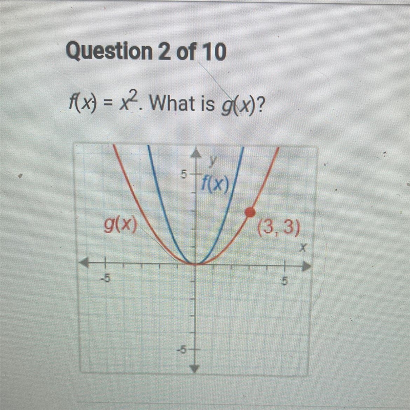 F(x) = x². What is g(x)? A.g(x)=(1/3x)^2 B:g(x)=1/3x^2 C:g(x)=1/9x^2 D:g(x)=3x^2-example-1