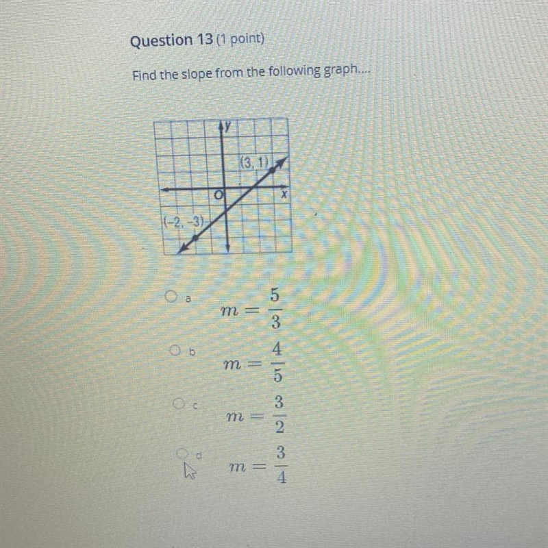 Find the slope from the following graph....-example-1