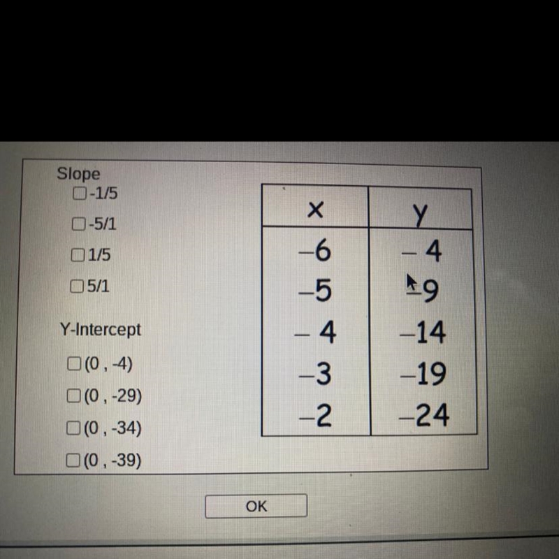 How do I find slope and Y-intercept?-example-1