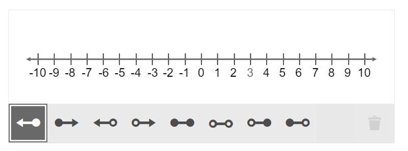 Solve 3|x+2|<12. Graph the solutions on the number line.-example-1