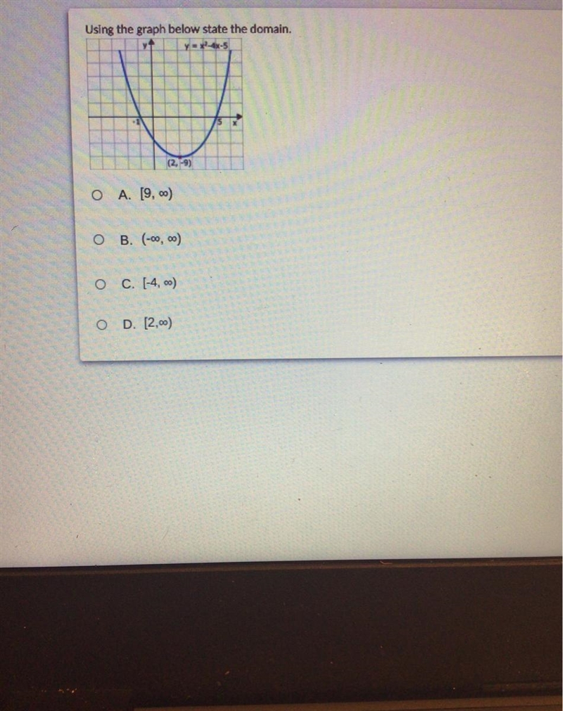 Using the graph below state the domain.A. [9, 00)B. (-00,00)C. [-4,00)D. (2,00)-example-1