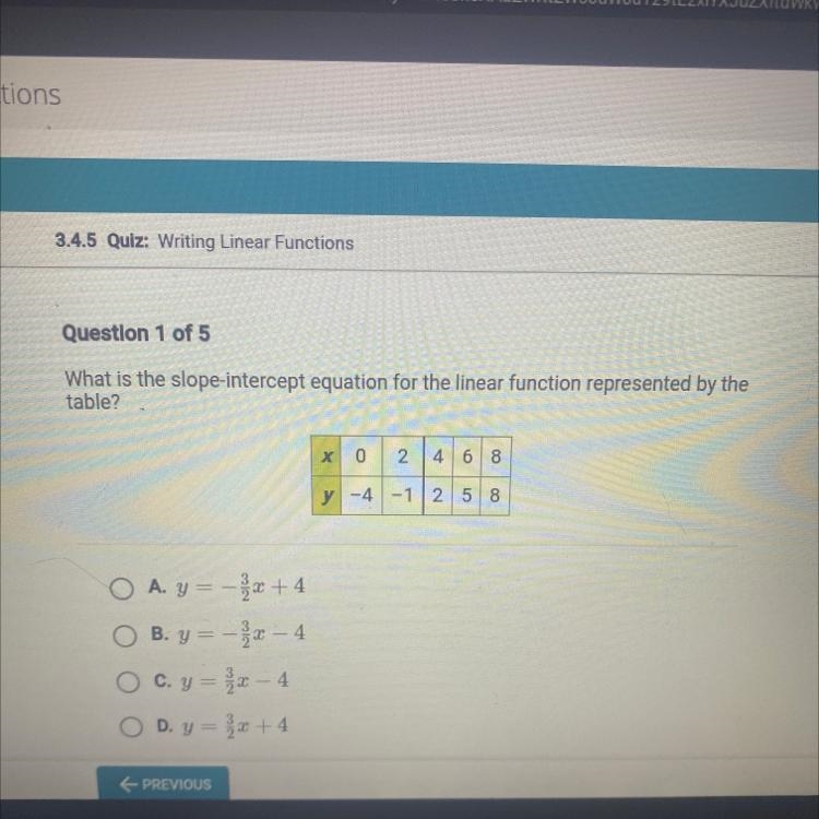 I NEED HELP ASAP What is the slope-intercept equation for the linear function represented-example-1