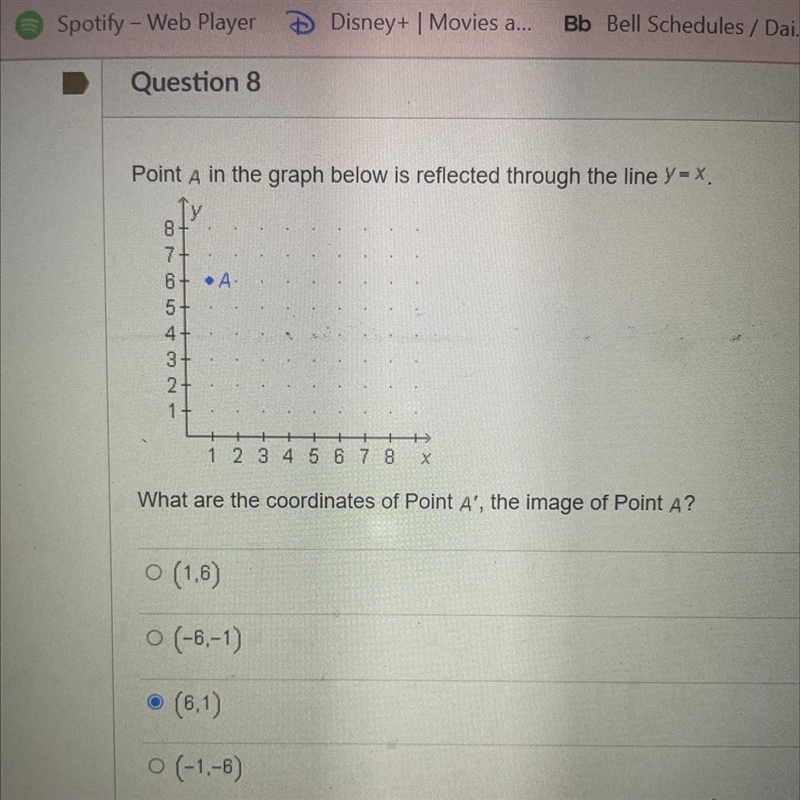 Point A in the graph below is reflected through the line Y-X. What are the coordinates-example-1