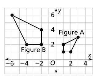 Which sequence of transformations shows that Figure A is similar to Figure B? Rotate-example-1