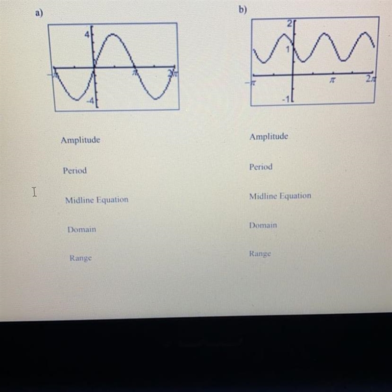 Determine the following for each sinsusoidal functions-example-1