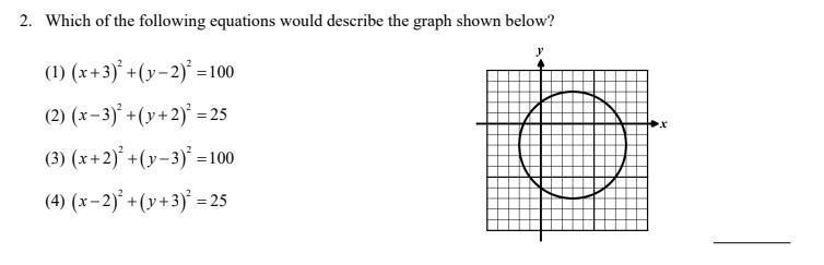 Which of the following equations would describe the graph shown below?-example-1