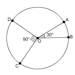 In this circle, the area of sector COD is 50.24 square units. The radius of the circle-example-1