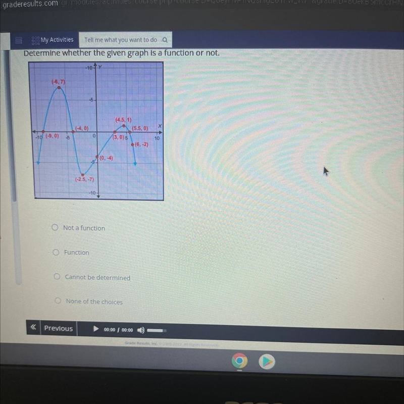 Determine whether the given graph is a function or not.-example-1