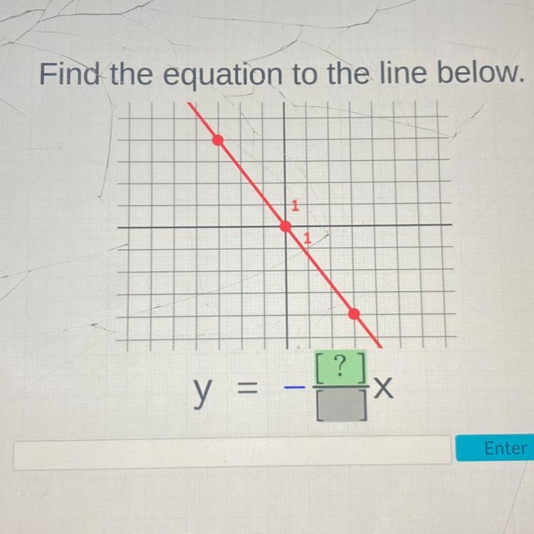 Find the equation to the line below.-example-1