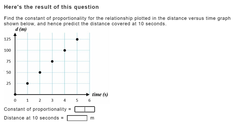 What is the proportion and time?-example-1