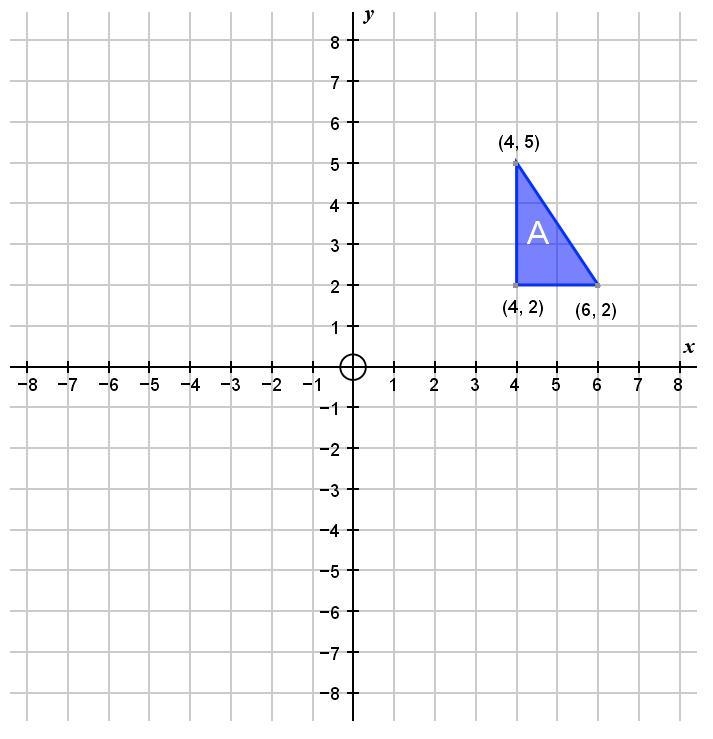 Reflect the shape A in the line y=5 What are the coordinates of the vertices of the-example-1