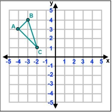 If triangle ABC was reflected over the y-axis, what would be the coordinates of B-example-1