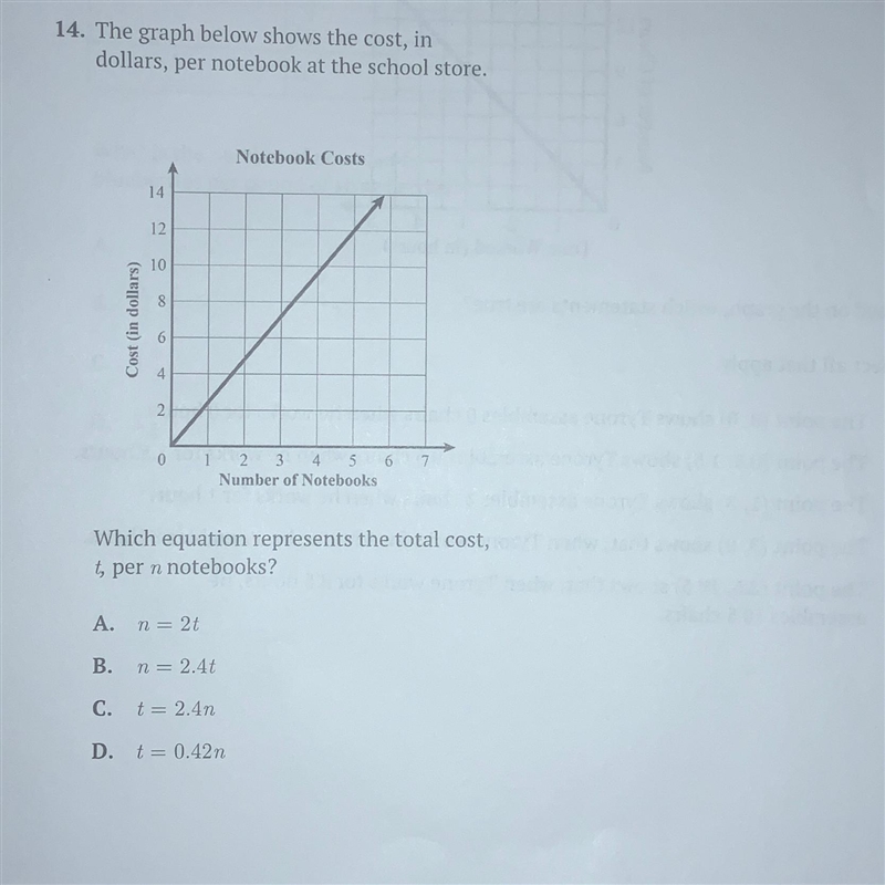 The graph below shows the cost, in dollars, per notebook at the school store. Which-example-1