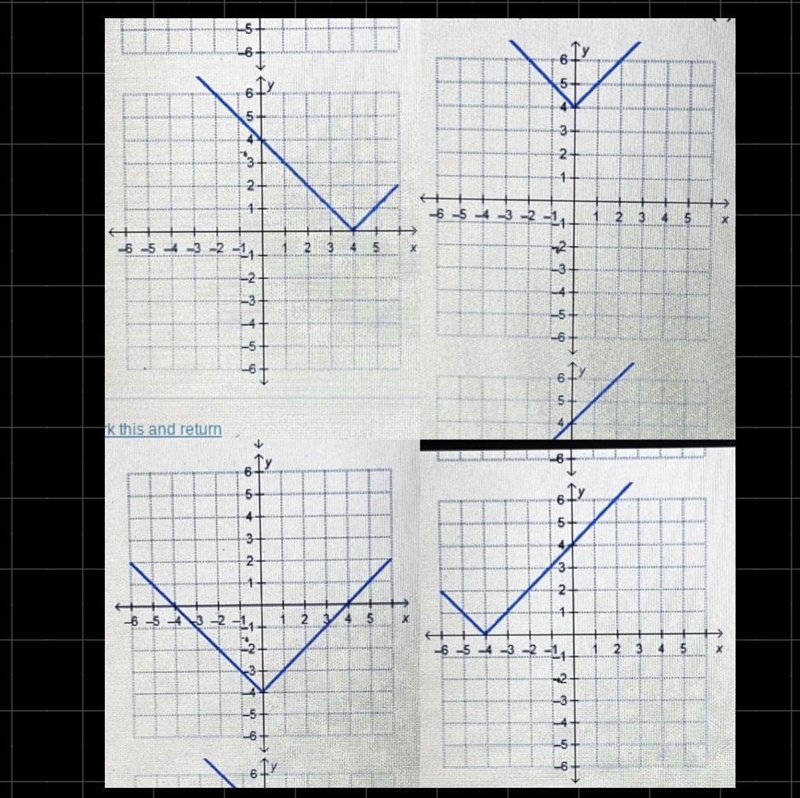 Which graph represents the function f(x) = |x| - 4-example-1