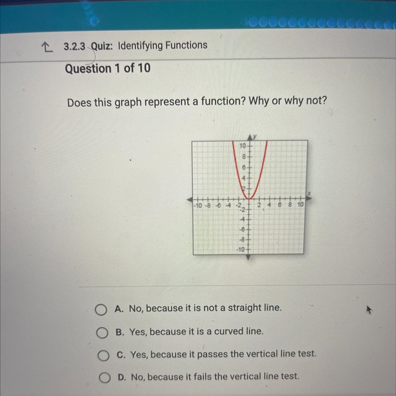 Does this graph represent a function? Why or why not?-example-1