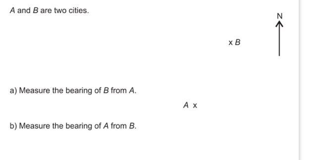 A and B are two cities. a) measure the bearing of B from A. b) Measure the bearing-example-1