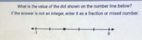 What is the value of the dot shown on the number line below? If the answer is not-example-1