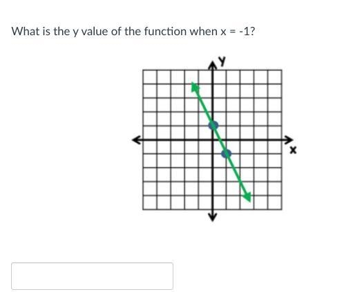 Can someone please help me with this? I just need to know how it works and what the-example-1