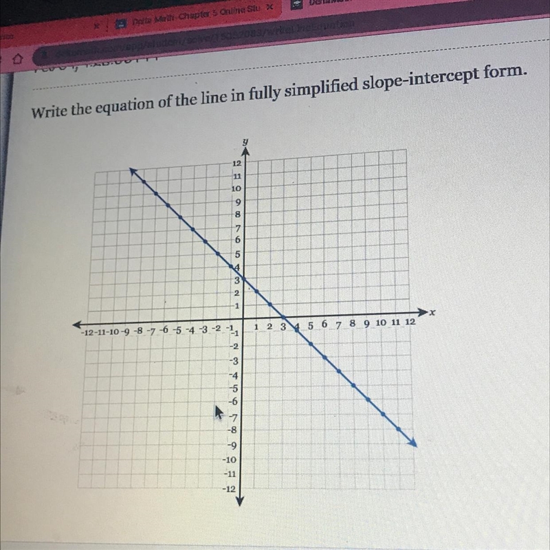 Write the equation of the line in fully simplified slope-intercept form.-example-1