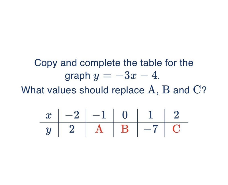 How do I do this ???-example-1