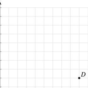 Which coordinates represent point D? (1,  8) (2,  9) (8,  2) (9,  2) ​-example-1