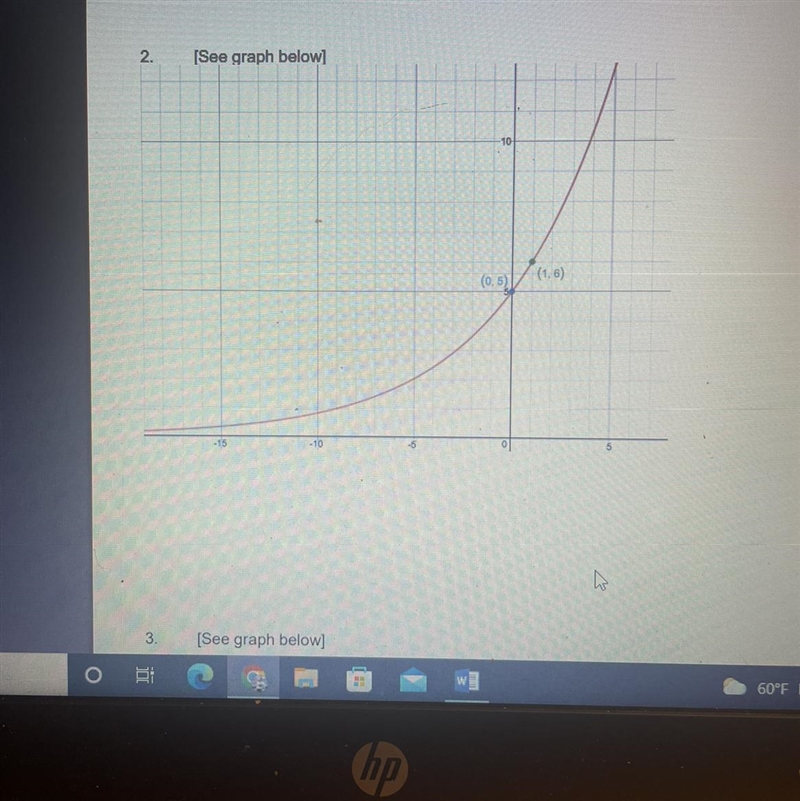 I need to know the formula for this graph-example-1