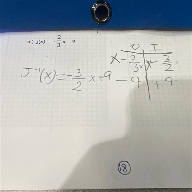 Is this how you solve this (finding the inverse)-example-1