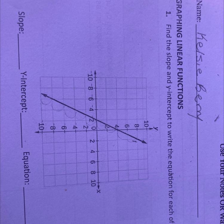 GRAPHING LINEAR FUNCTIONS 1. Find the slope and y-intercept to write the equation-example-1