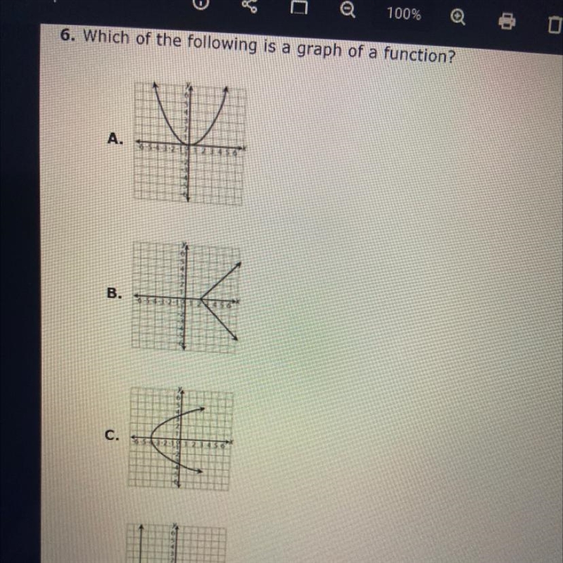 Which of the following is a graph of a function Please help as soon as possible!!!!!!-example-1