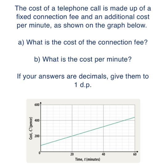 The cost of a telephone call is made up of a fixed connection fee and an additional-example-1