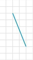 What is the length of the line? Choose 1 answer: A. 7 B. The square root of 10 C. Square-example-1