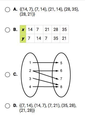 Which relation is also a function?-example-1