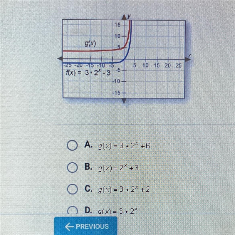 The graph of f(x) = 3.2x-3 is shown below. g(x) is a transformation of f(x). How would-example-1