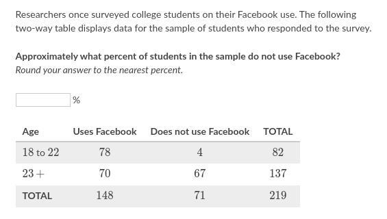 Round your answer to the nearest percent.-example-1