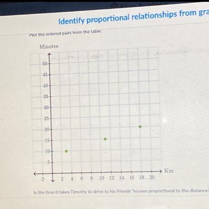 Is this a proportional relationship? Please help!-example-1