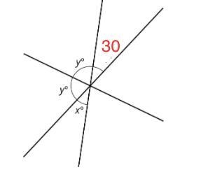 What is the area of y°-example-1