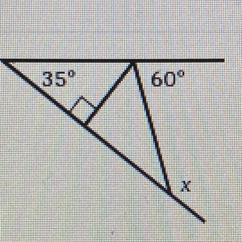 (SAT Prep) Find the value of x.-example-1