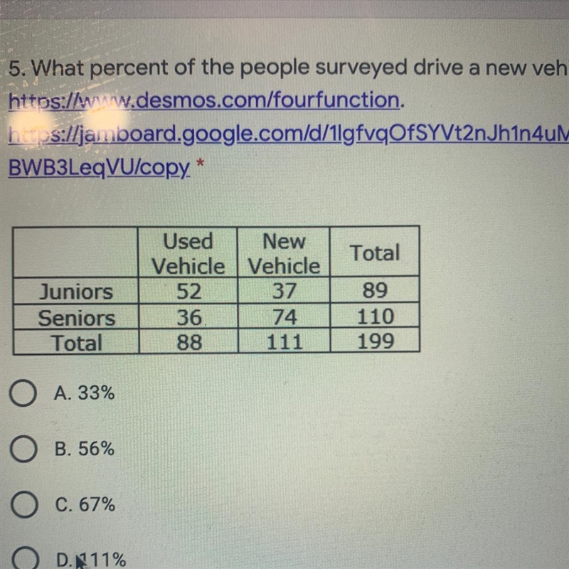 What percent of the people surveyed drive a new vehicle?A. 33%B. 56%C. 67%D.N11%-example-1